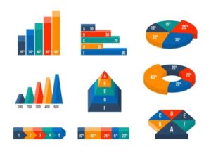 Statistic for Quality Management Systems: ISO and FDA Requirements