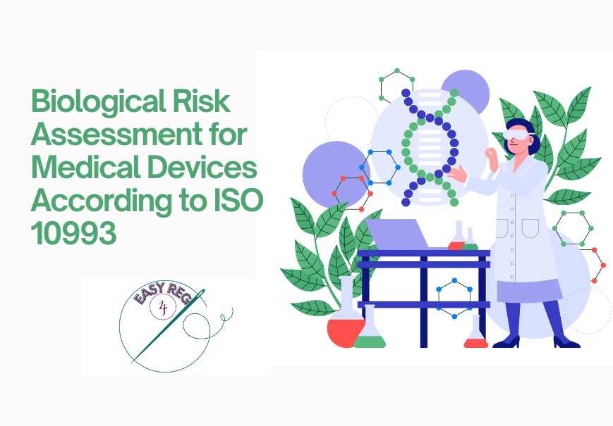 Biological Risk Assessment